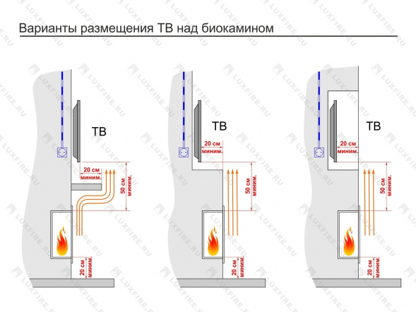 Встроенный сквозной биокамин Lux Fire &amp;quot;Иллюзион 800&amp;quot; S