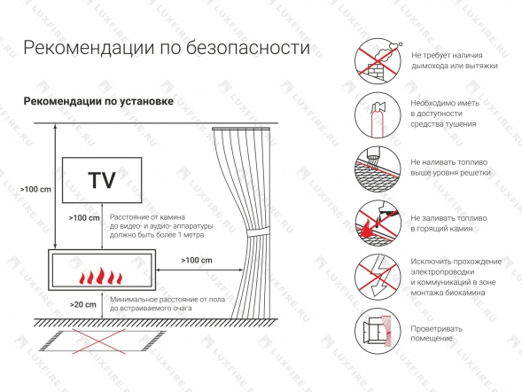 Настенный биокамин Lux Fire &amp;quot;Кент 3 Н&amp;quot; XS